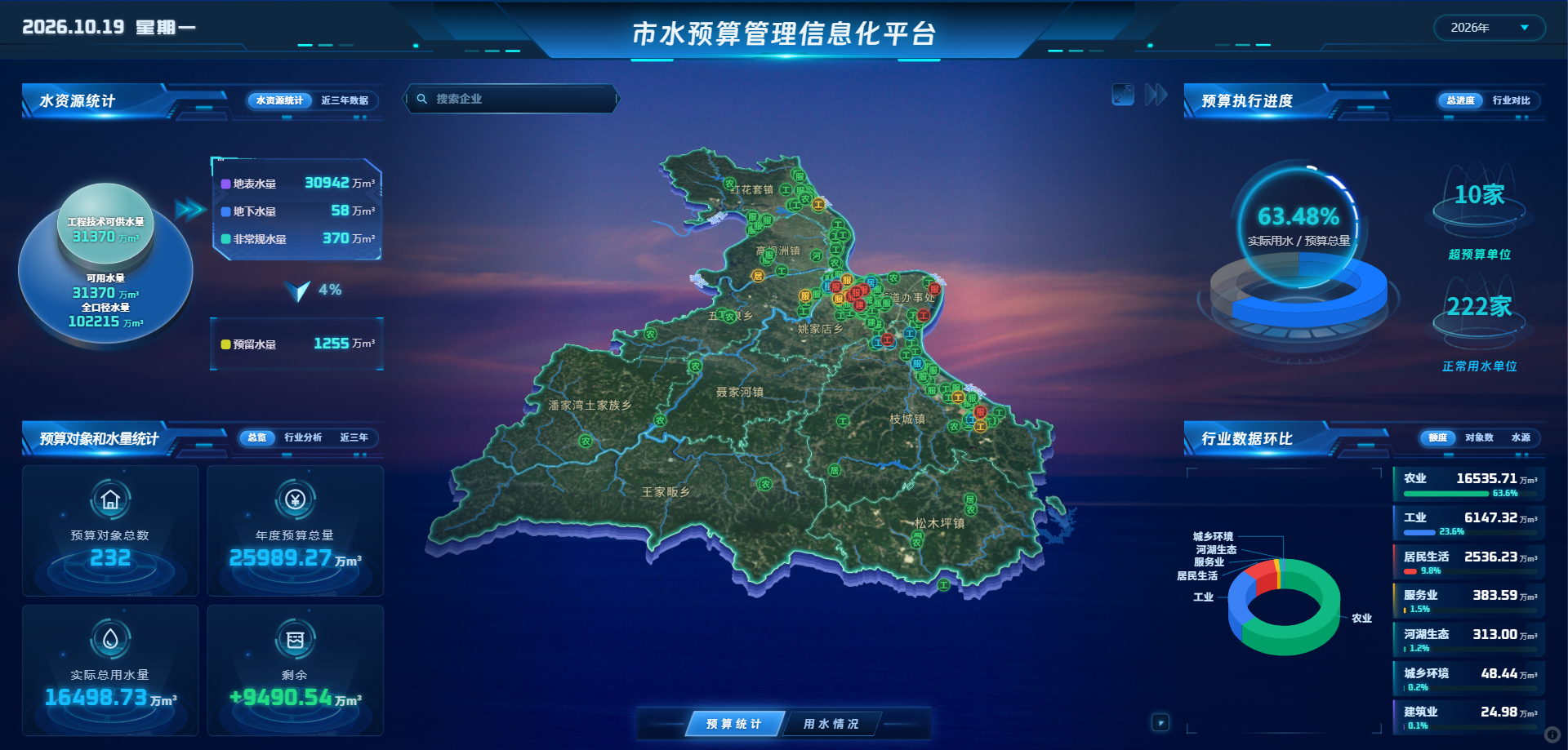 水预算管理平台
